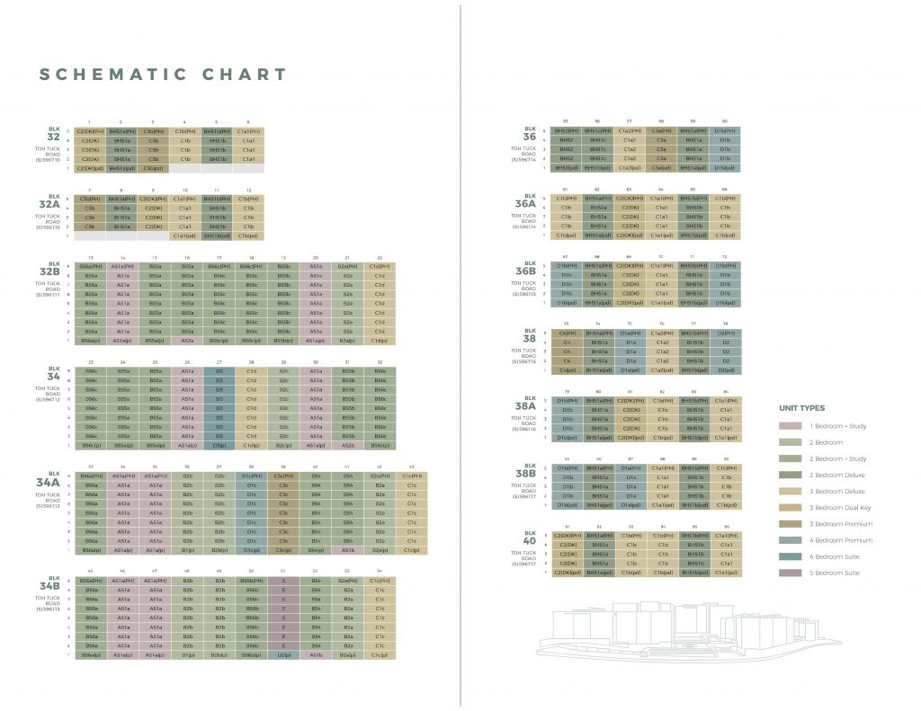 forett-at-bukit-timah-elevation-chart-singapore