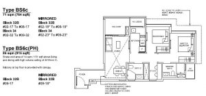 forett-at-bukit-timah-floor-plan-2-plus-study-bs6c-singapore